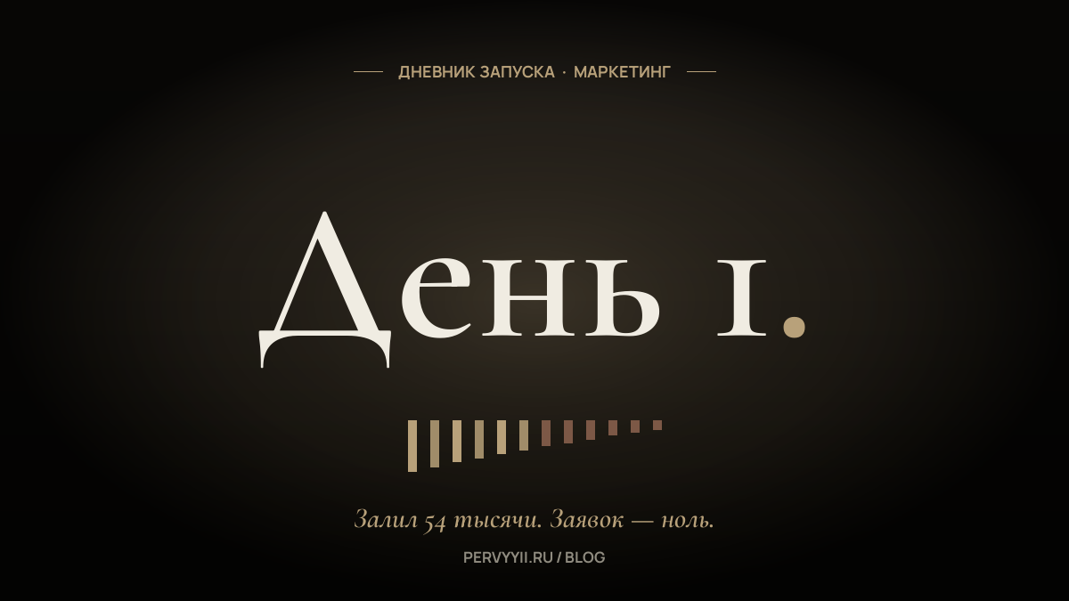 День 1 в Директе. 54 тысячи, ноль заявок